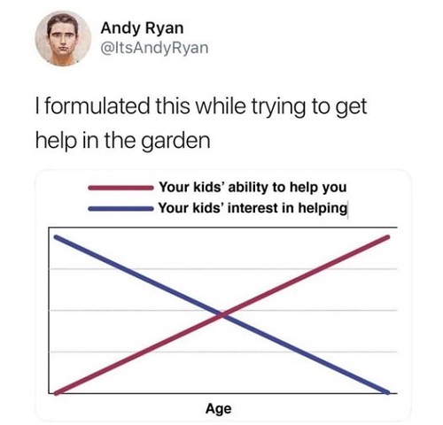 help in the garden kids.jpg